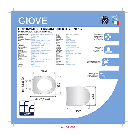 2 - Copriwater termoindurente Giove